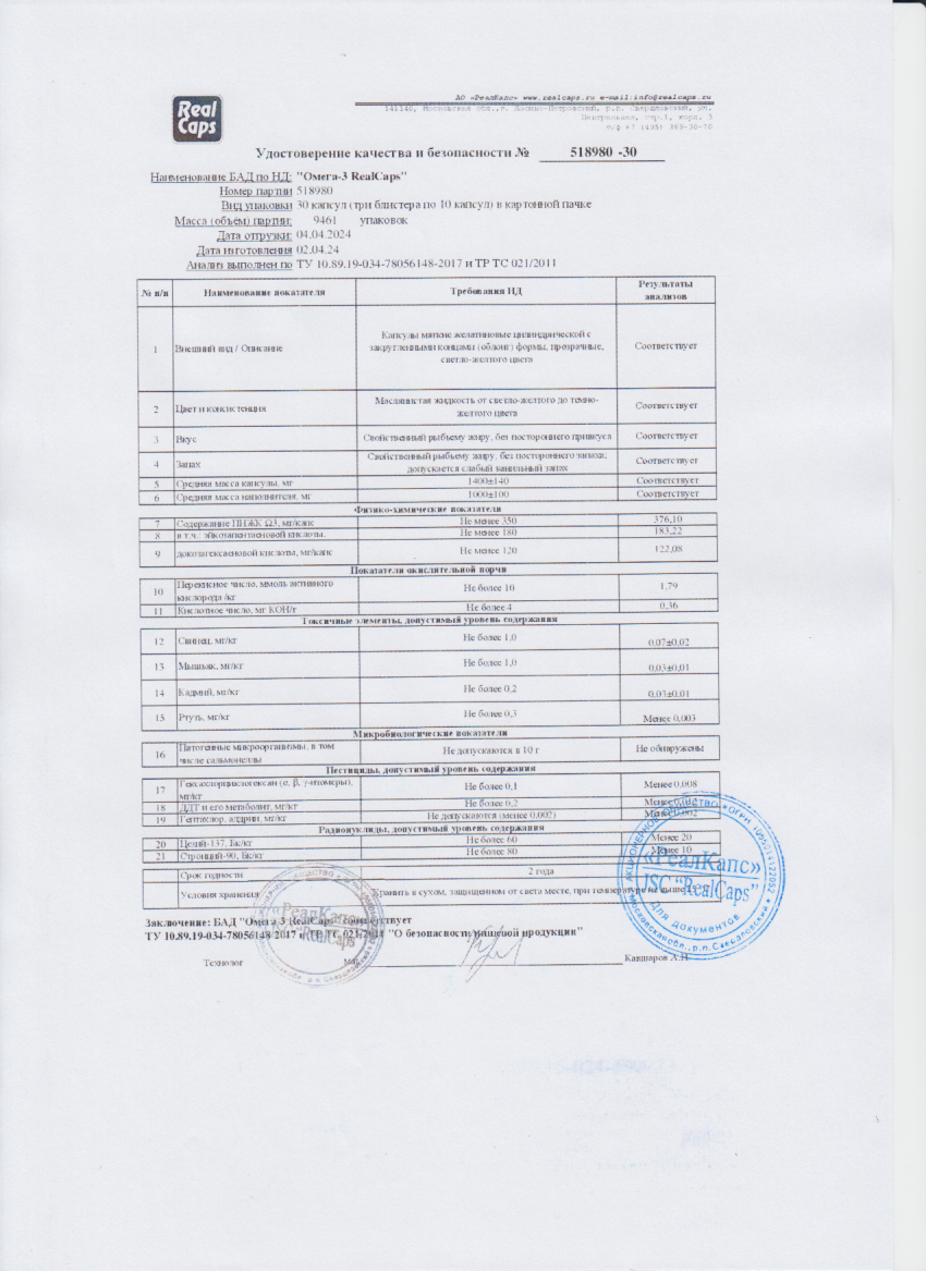 Паспорт №042024